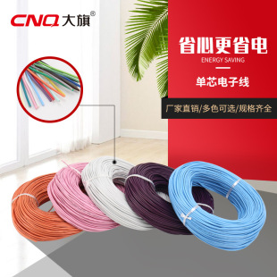 BVR RV0.5/0.75/1ƽ����Ӿ���о���ܛ�~���o�׾��~о�����b늾�