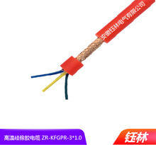 ���z��Ҏ�� ZR-KFGPR 3x1.0 ���η����Ͻ^���ߜع����z��|�S�ҡ�