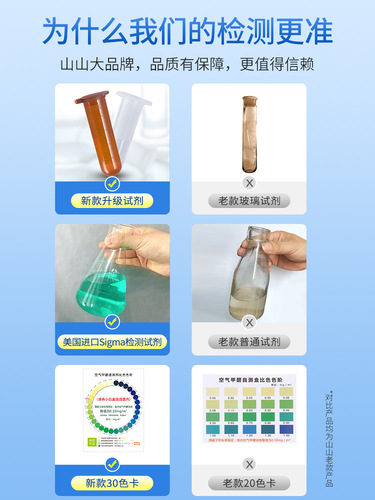Shanshan Formaldehyde Test Box Household Formaldehyde Test Paper Indoor Professional Test Instrument Formaldehyde Disposable