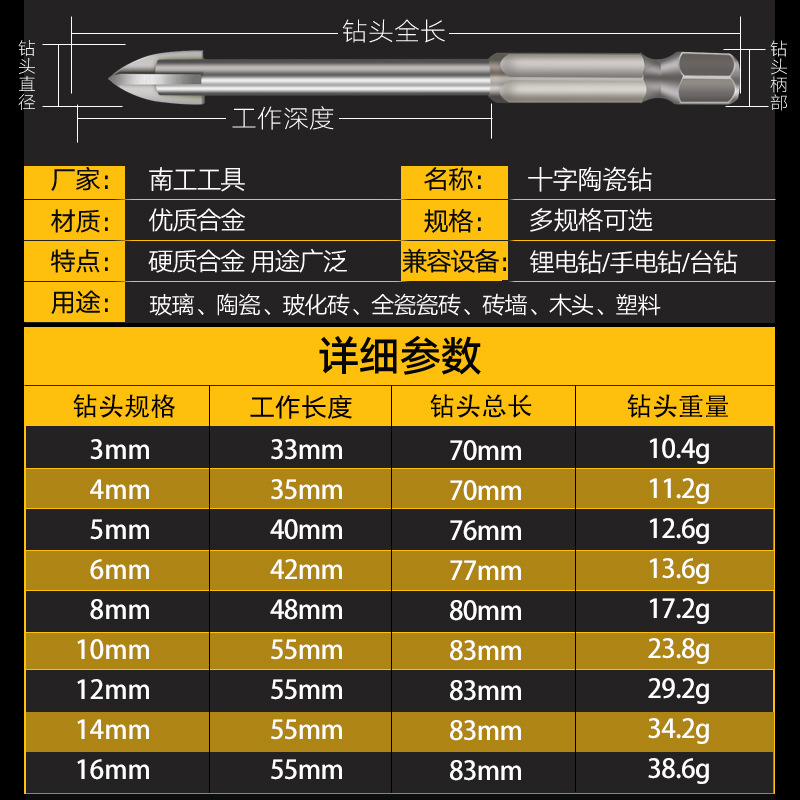 Multifunctional Triangle Drill Glass Ceramic Vitrified Tile Full Tile Wall Plastic Wood Drilling Multifunctional Hole Opening