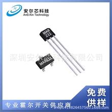 ȫ�O���`�������_�P������Ӌ�z�y���������������l����MAR211