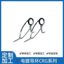·�����僌��h���P䓌����^���h�O���������CRϵ�����l�ɶ� ��