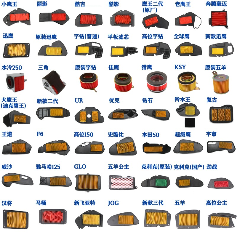 Motocicleta scooter accesorios 150 viejo elemento de filtro Crick clic original elemento de filtro de aire núcleo de filtro