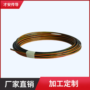 ���ڟ��N 30AWGͬ�S�ž� 24P�S��ֱ�N�ӹ����ƏS�����l�F؛
