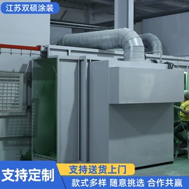 涂装除尘设备;涂装生产线;配电柜