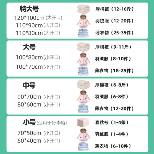 Transparent vacuum compression bag storage bag Vacuum storage bag quilt bag vacuum bag clothing two-color zipper