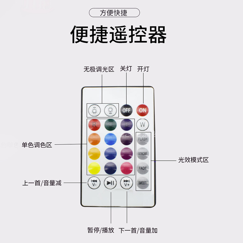 Transfronterizo al por mayor RGB Bluetooth bombilla led bombilla de música de control remoto inalámbrico con audio colorido bombilla de la etapa