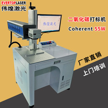 ��Ƥ�̘˼����˙Cľ�^������֙C�Y��co2������̼�����D��C