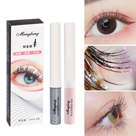 口红;唇膏、唇油;眼影