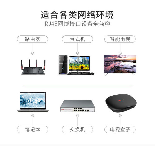 Jinghua Category 6 network cable unshielded 1 meter 2 meters 3 meters 5 meters 10 meters 15 meters 20 meters home finished Gigabit network jumper