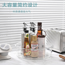 ���ñ���͸�����D�ռ{�P �N���{��ƿ�ռ{������� �����D�P�бP��