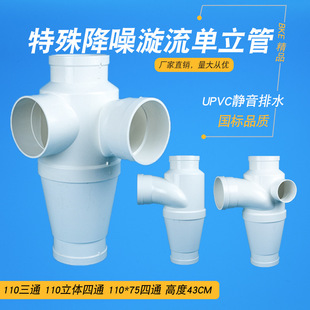 110��ͨ��ͨ����ͨ43cm�zճ�B��pvc�����������������ܼ�����ˮ