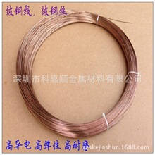 ����CuBe2��~�� �M����ĥ����~�� �ߌ�������CuBe2�ߏ�����~Ƭ