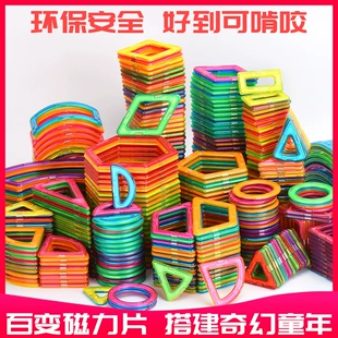 Product Media
