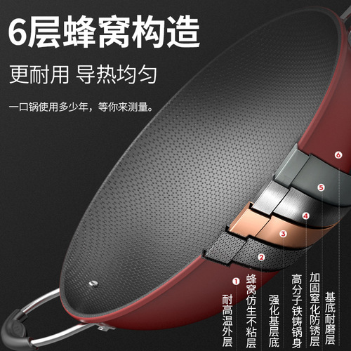 【Dropshipping】Complete Size Honeycomb Non-stick Wok Pan Flat Iron Pan Home Cooking Pan Gift Cookware