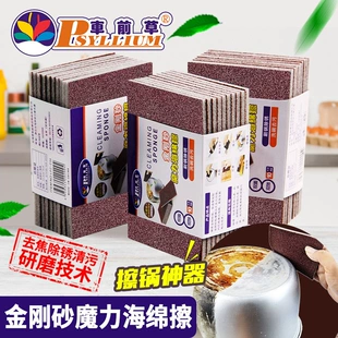 Product Media