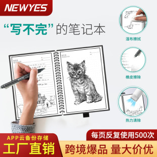 NEWYES���⼈�|�Pӛ��App��� ���؏Ͳ��������L���ֳ��̄չPӛ��