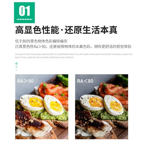 LED surface-mounted spotlights for internet cafes, shops, shopping malls, train stations, anti-glare M2 anti-glare surface-mounted downlights, ceiling downlights with wire installation