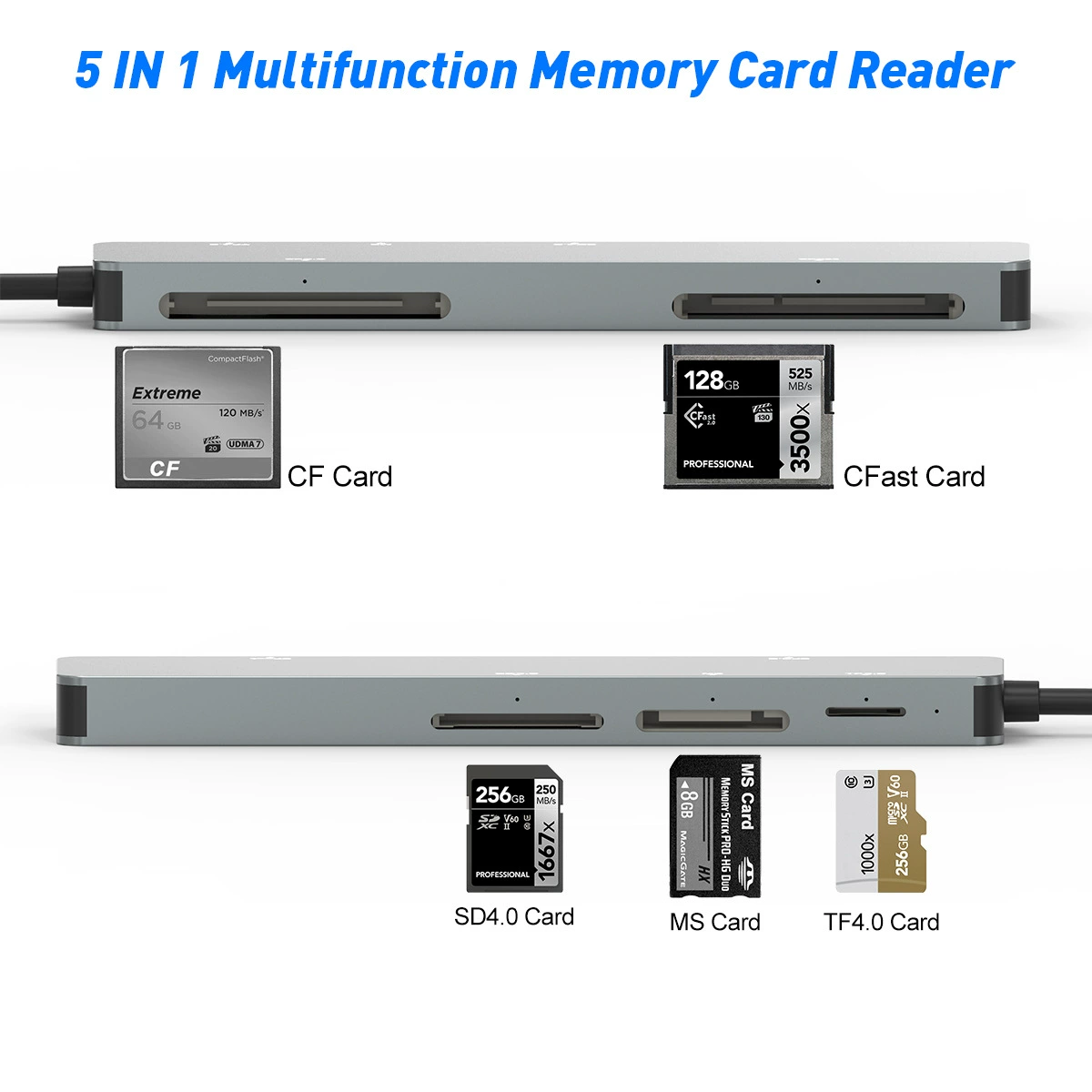 RCOKETEK/USB3.0 card reader multifunctional CF/CFAST/SD/MS/TF card reader 5 -in