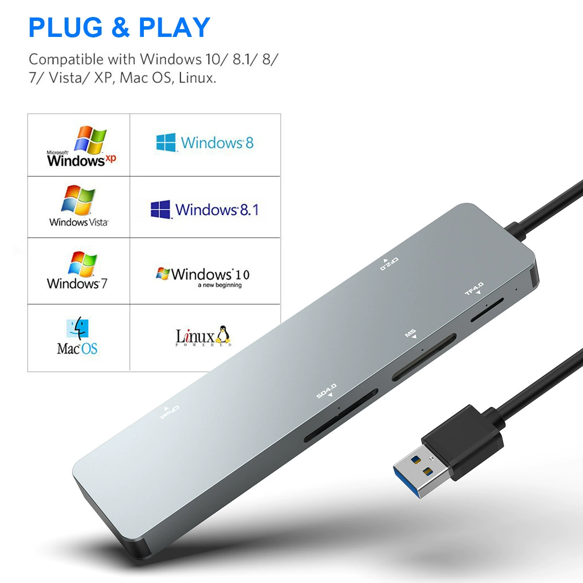 RCOKETEK/USB3.0 card reader multifunctional CF/CFAST/SD/MS/TF card reader 5 -in