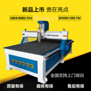 �Ϻ��S�ҹ���ľ�ܰ��������и�C 1325ϵ��PVC�������L�U�յ�