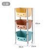 Toy, storage system home use, multilayer cart for bedroom for bed