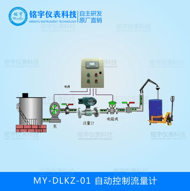 Расходомер с автоматическим управлением, интеллектуальная машина для количественного добавления жидкости, машина для добавления воды метанола, производитель количественных коробок для автоматического подачи