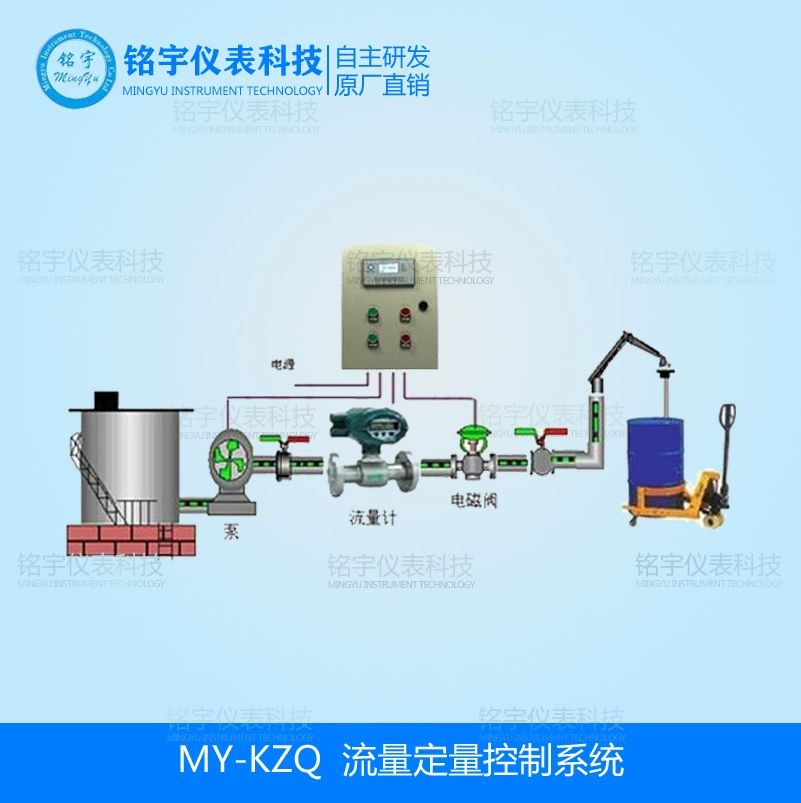 Система количественного контроля потока, интеллектуальная система жидкости, добавление воды, добавление лекарств, автоматическая разливочная машина, количественное управление