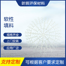 �Ĵ��M�������������ϒ�Ĥ�K��ܛ����ˮ̎������Ϻ����ؽM������