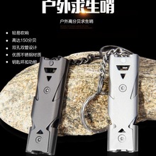 �S�N���P��p�ܿ��� �߷�ؐ��ˇEDC ����������l�� ����Ӗ��