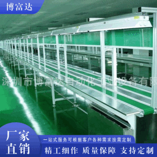 ����늙C��ˮ��Ƥ�����a�O��܇�g�֒����b���M�b���l�๤λ���a��