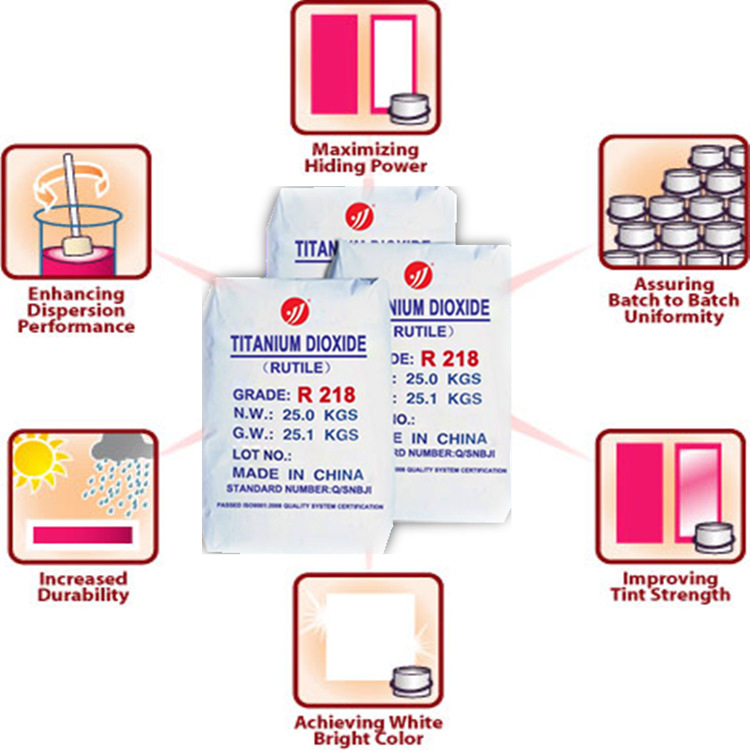 供应 金红石钛白粉 工业级钛白粉 油墨用钛白粉 增白剂