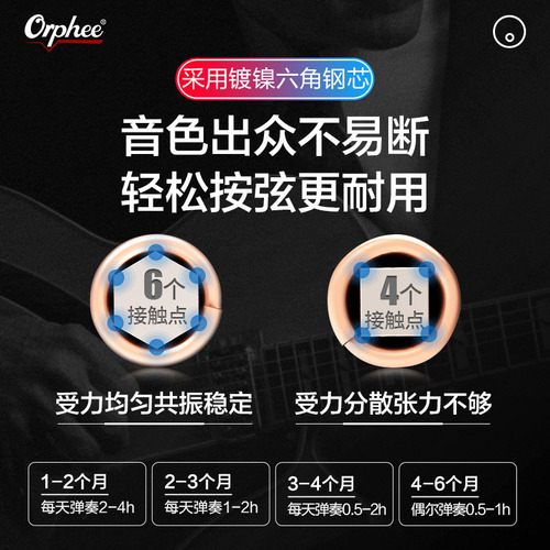 Orphee string gun T series double-coated, rust-proof phosphor bronze folk guitar strings set of 6