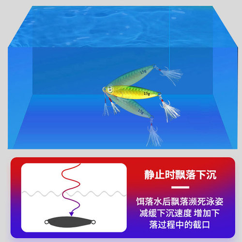 Manufacturer wholesale lure bait, shore fishing lure, iron plate with blood groove hook, beach fishing, fake bait for Spanish mackerel, lead fish