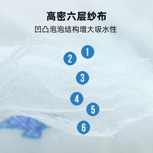 Small square pure cotton gauze face towels for newborns, small towels for children, spit-up towels, quick-drying handkerchiefs