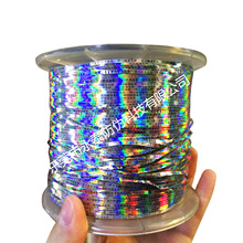 �D�䰲ȫ��  ���_VOID  ��ſ�Ƭ  ���R�N��  �ι�ȫϢ