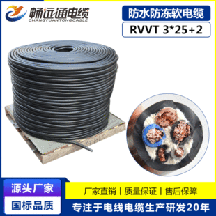 �a��؛Դ 늾���| RVVT3*25+2ƽ�����˼����~������ĥ���zܛ��|