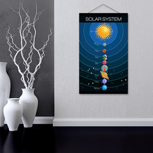 �羳������ɫ��ľӢ�İ�̫�ϵSOLAR SYSTEM��ͯ���ս����DƬ�쮋