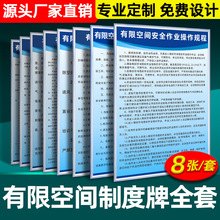 受限空间应急管理牌警示牌标识牌KT板有限空间安全作业操作制度牌