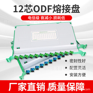 �S�����lSC FC LC���m19Ӣ��C����ż�12оODF�۽��бP