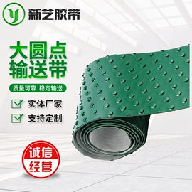 输送带;其他工业皮带;网带