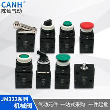 ����JM322ϵ�л�е����λ��ͨ������ ������322R-G1/4��е������