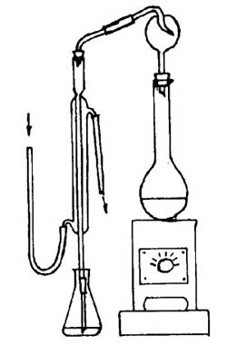 水质凯氏氮的测定，凯氏测定器