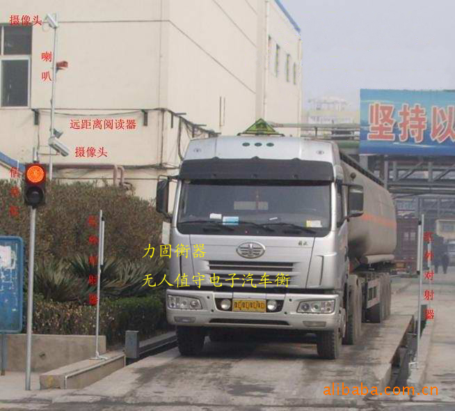 供应电子衡器 汽车地上衡 无人值守式汽车衡 自动过磅系统