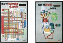 上海大众帕萨特、桑塔纳程控电教板，汽车电教板