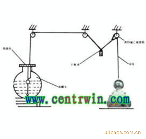 油面电位测量系统  型号：BYL2/EST202