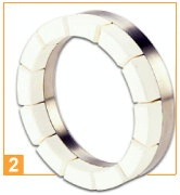 陶瓷工作环（研磨机周边配件）