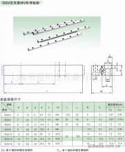 现货供应上海产交叉滚柱导轨，规格齐全，交货及时，完美替代THK