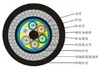 Pacific brand 12 Core Waterline optical cable GYTA333 Communicate Steel wire armor Fiber optic cable manufacturer