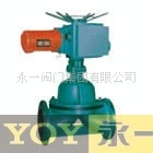 EG941W/J/FS电动隔膜阀